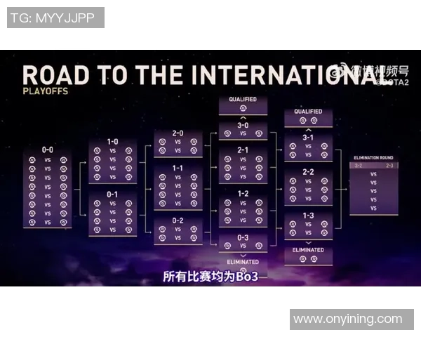 极光破晓,双星降临:Aurora战队官宣Ws与kaori正式加盟,书写东南亚Dota2新篇章 极光破晓,双星降临:Aurora战队官宣Ws与kaori正式加盟,书写东南亚Dota2新篇章